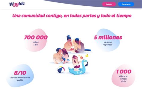 contactos de parejas liberales|Contactos parejas liberales toda España